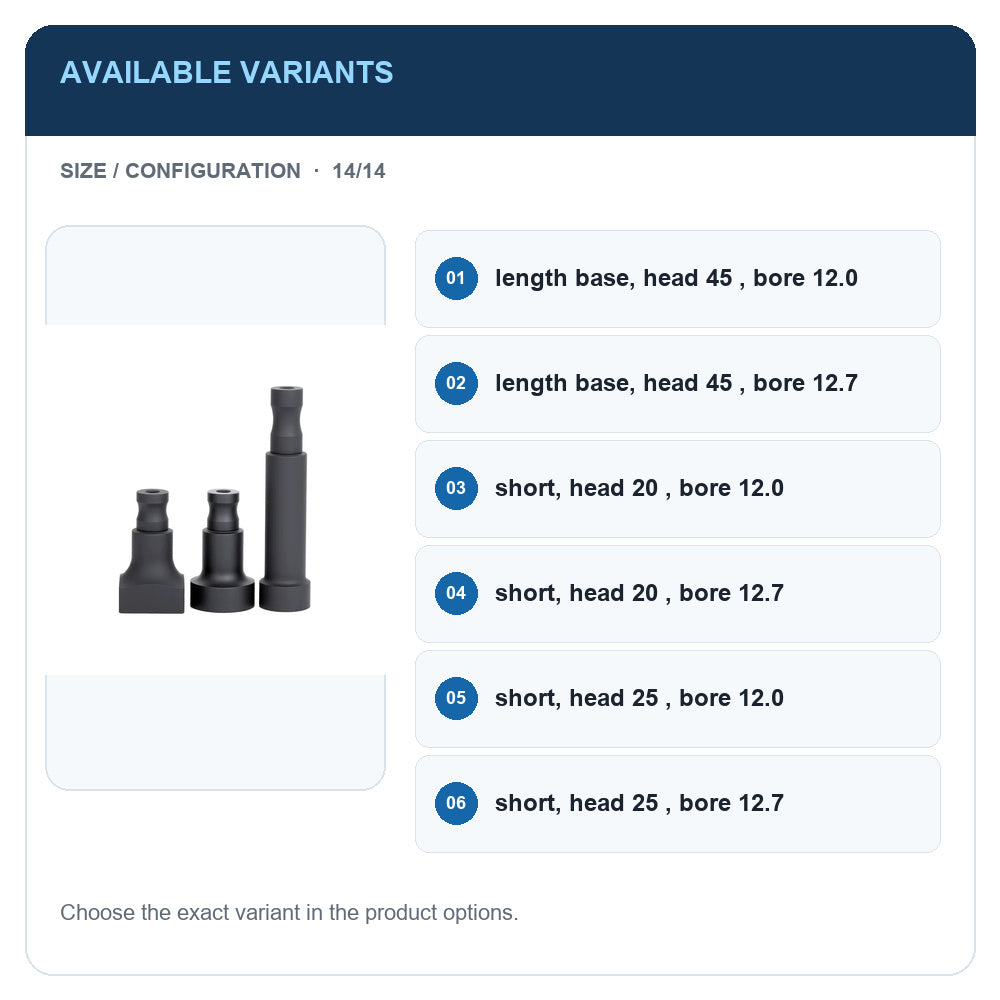 A1 · Available variants · 14