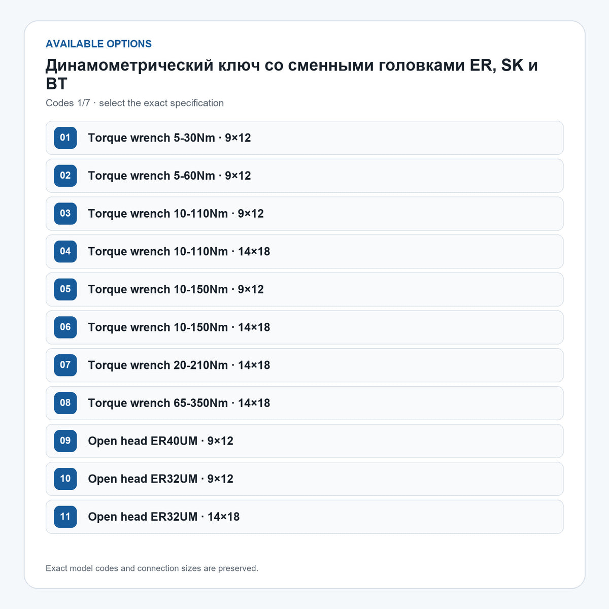 A1 · Динамометричний ключ зі змінними головками ER, SK і BT · 2/8