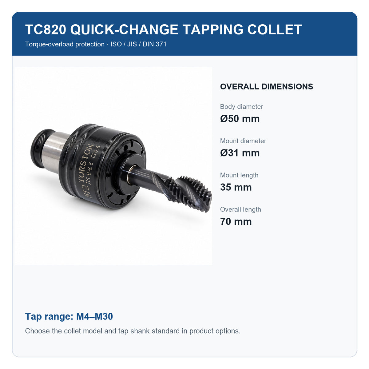 Цанга TC820 — габаритні розміри