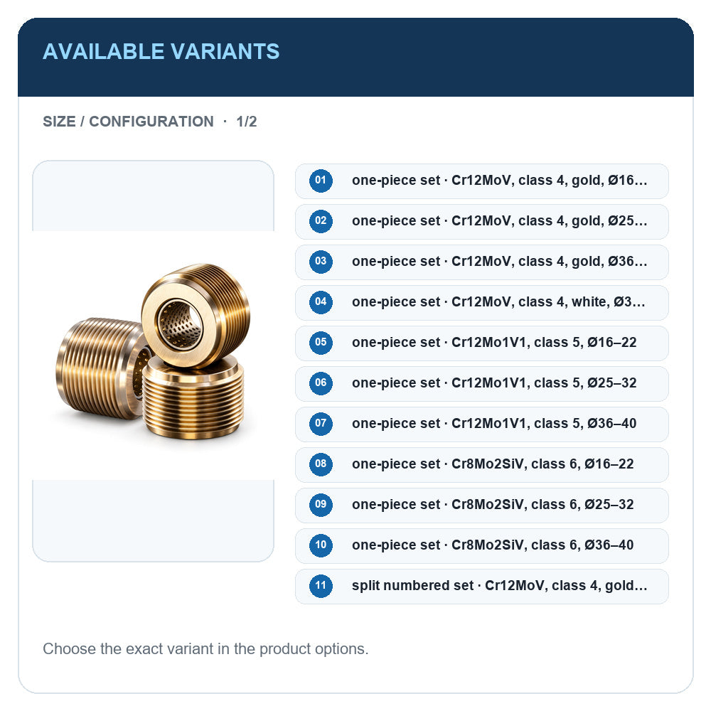 A1 · Available variants · 1