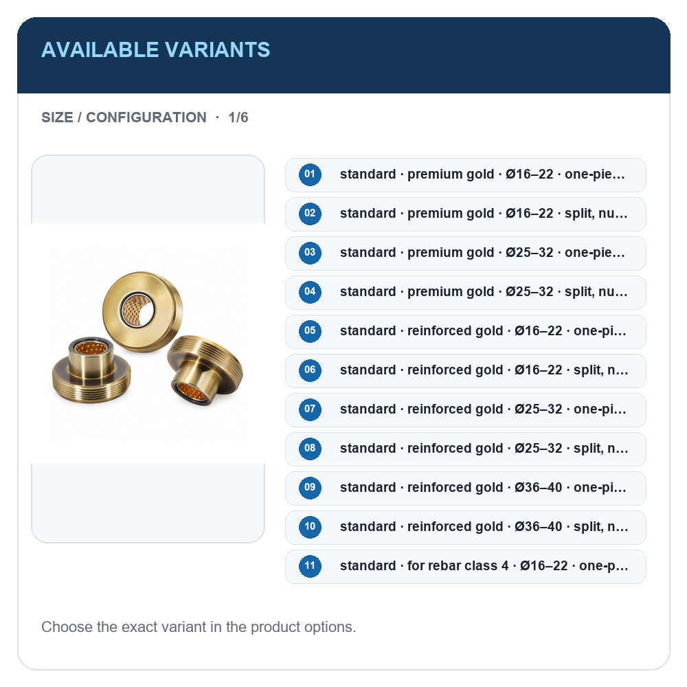 A1 · Available variants · 1