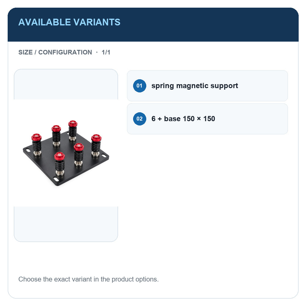 A1 · Available variants · 1