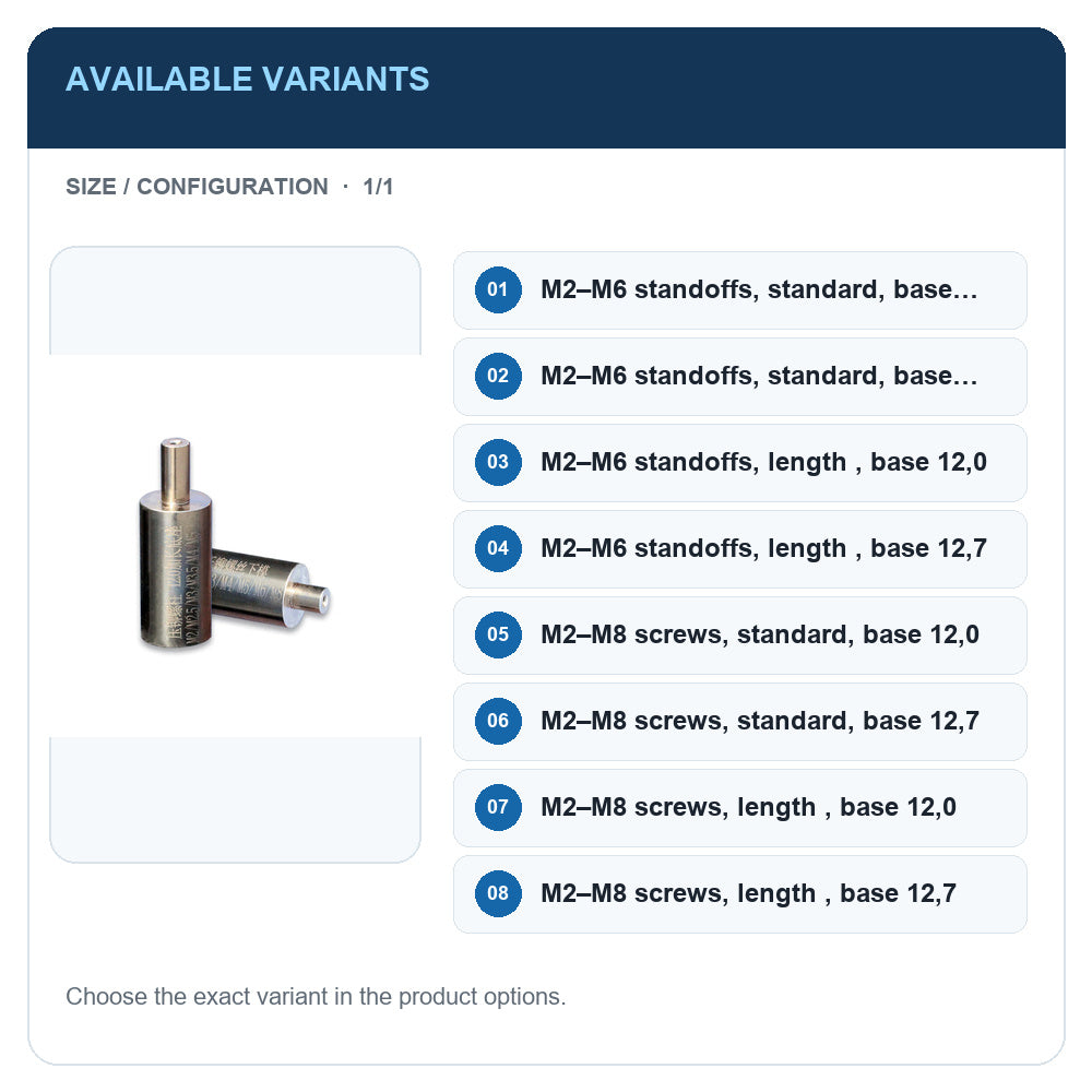 A1 · Available variants · 1