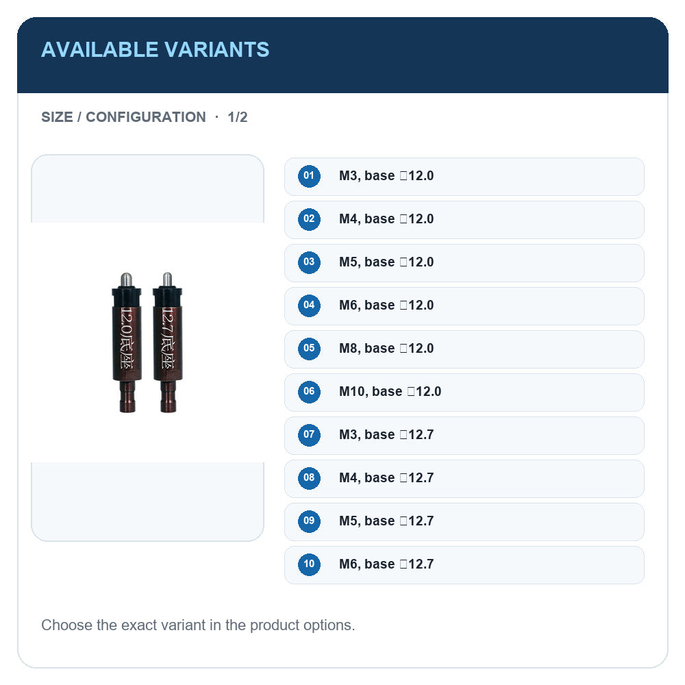 A1 · Available variants · 1