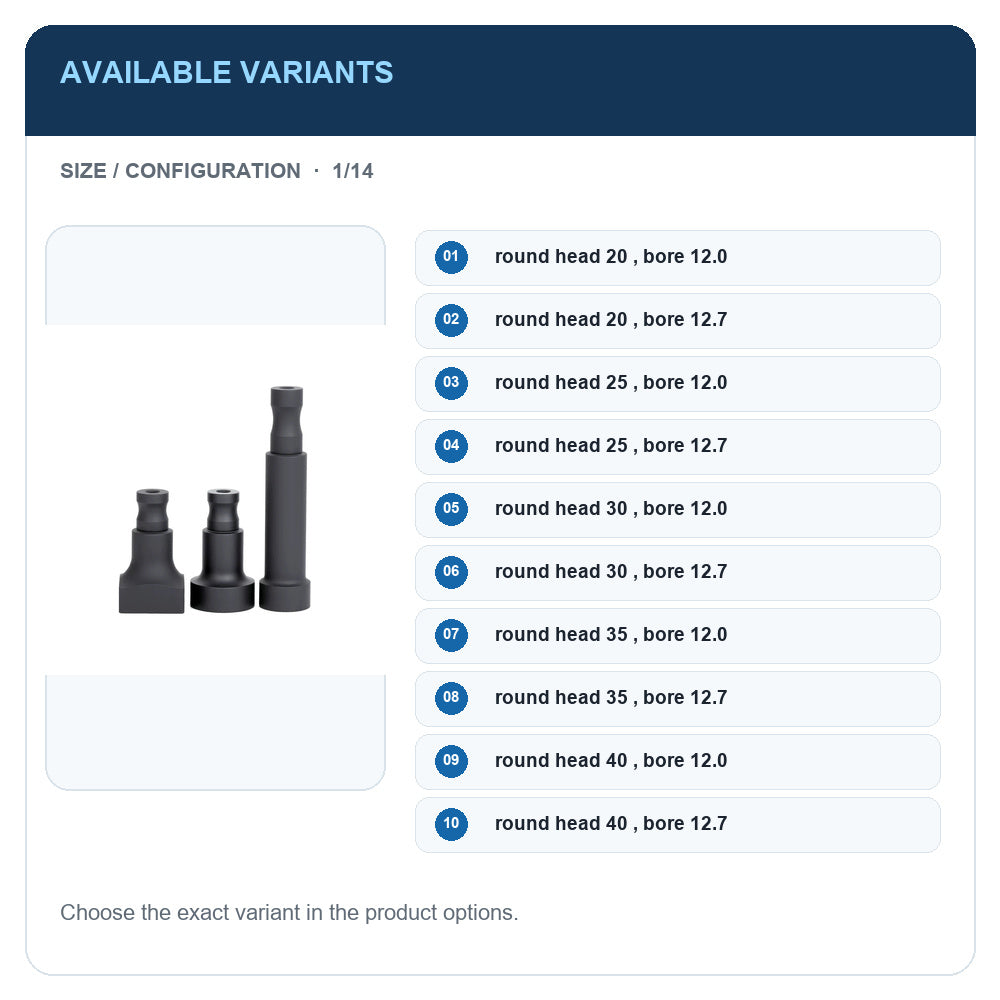 A1 · Available variants · 1