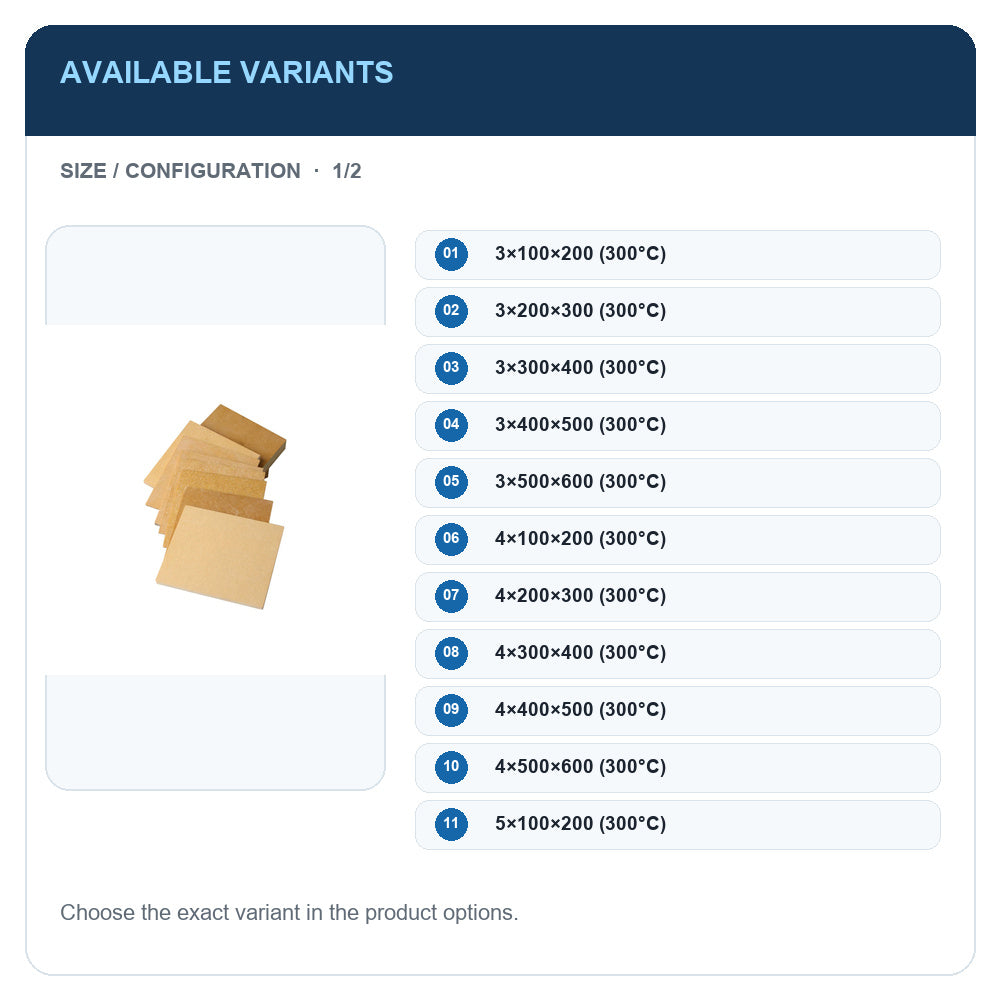 A1 · Available variants · 1