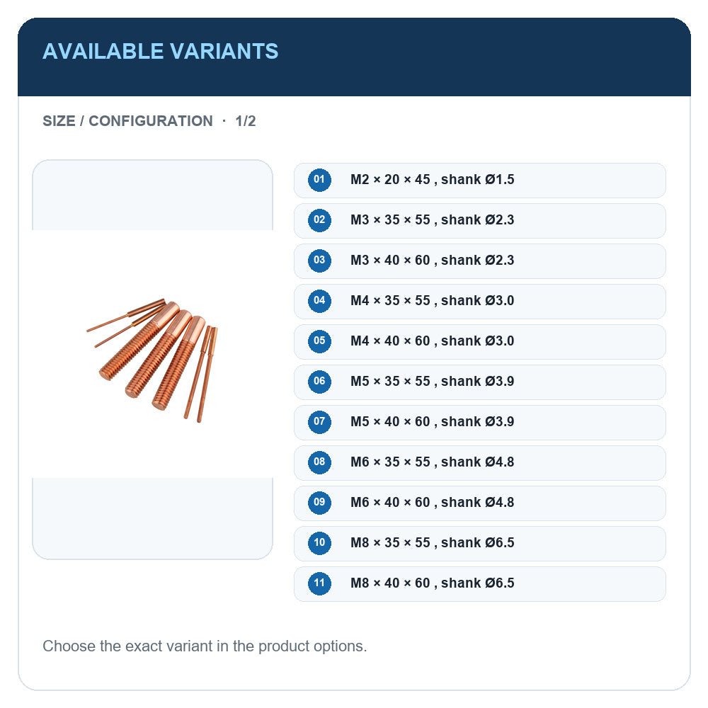 A1 · Available variants · 1