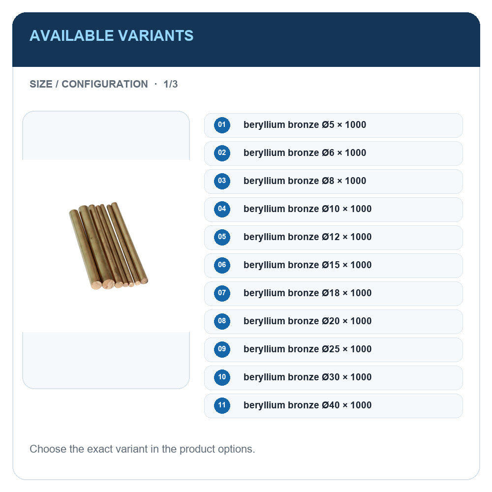 A1 · Available variants · 1