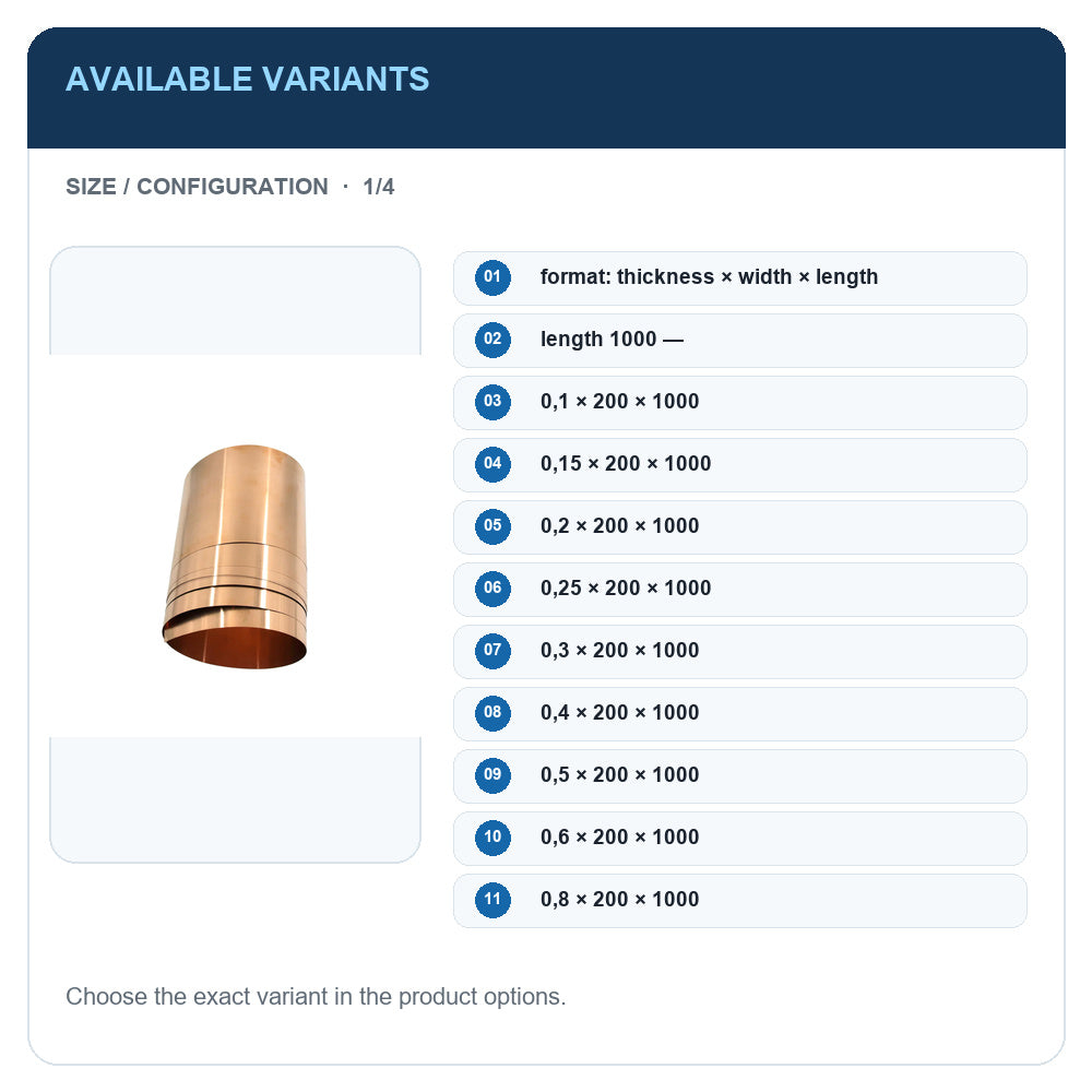 A1 · Available variants · 1