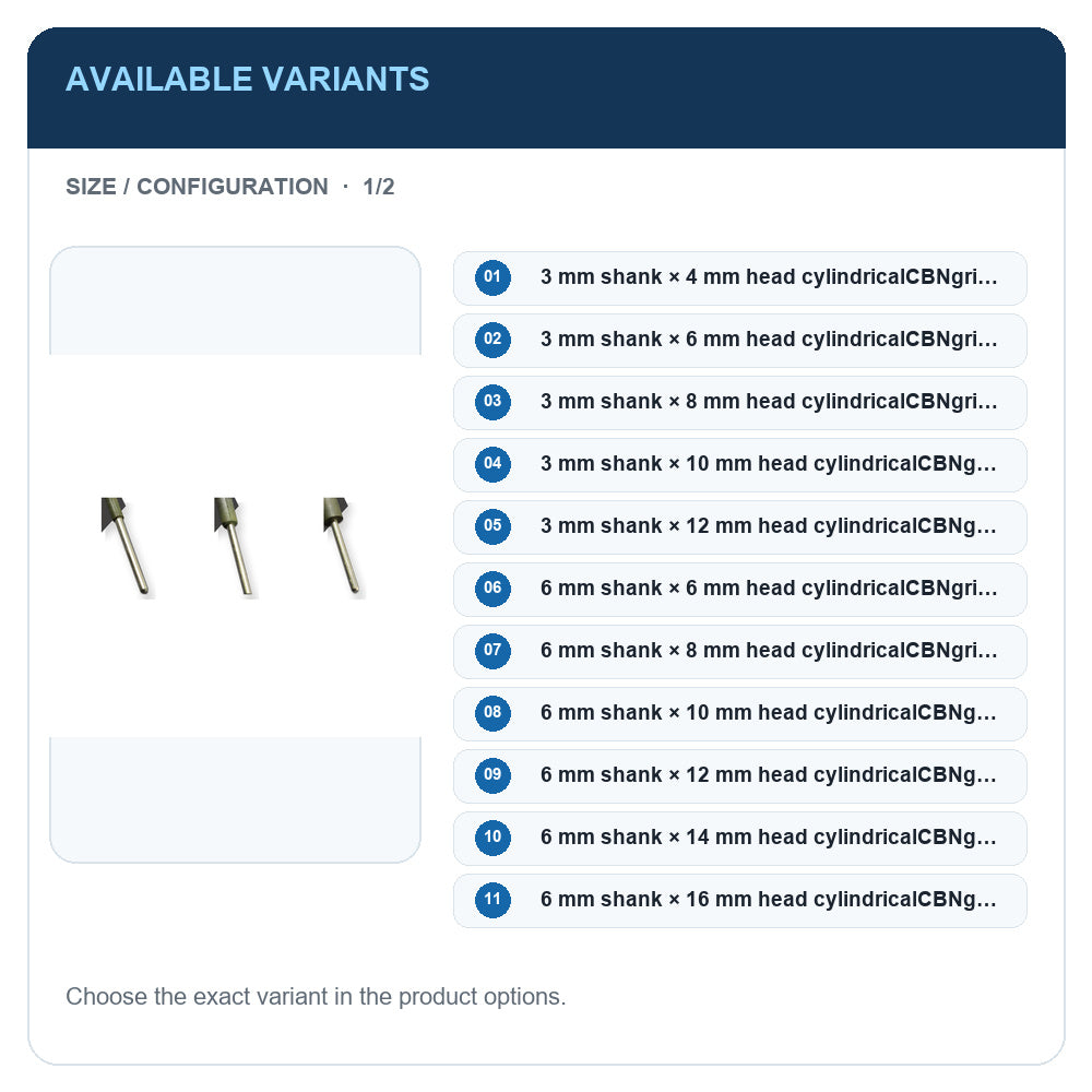 A1 · Available variants · 1