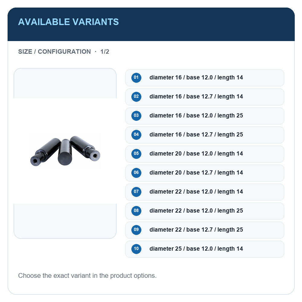 A1 · Available variants · 1