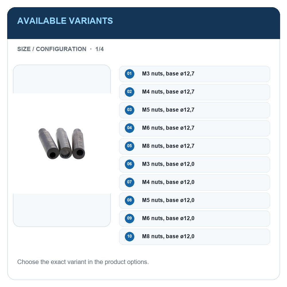 A1 · Available variants · 1