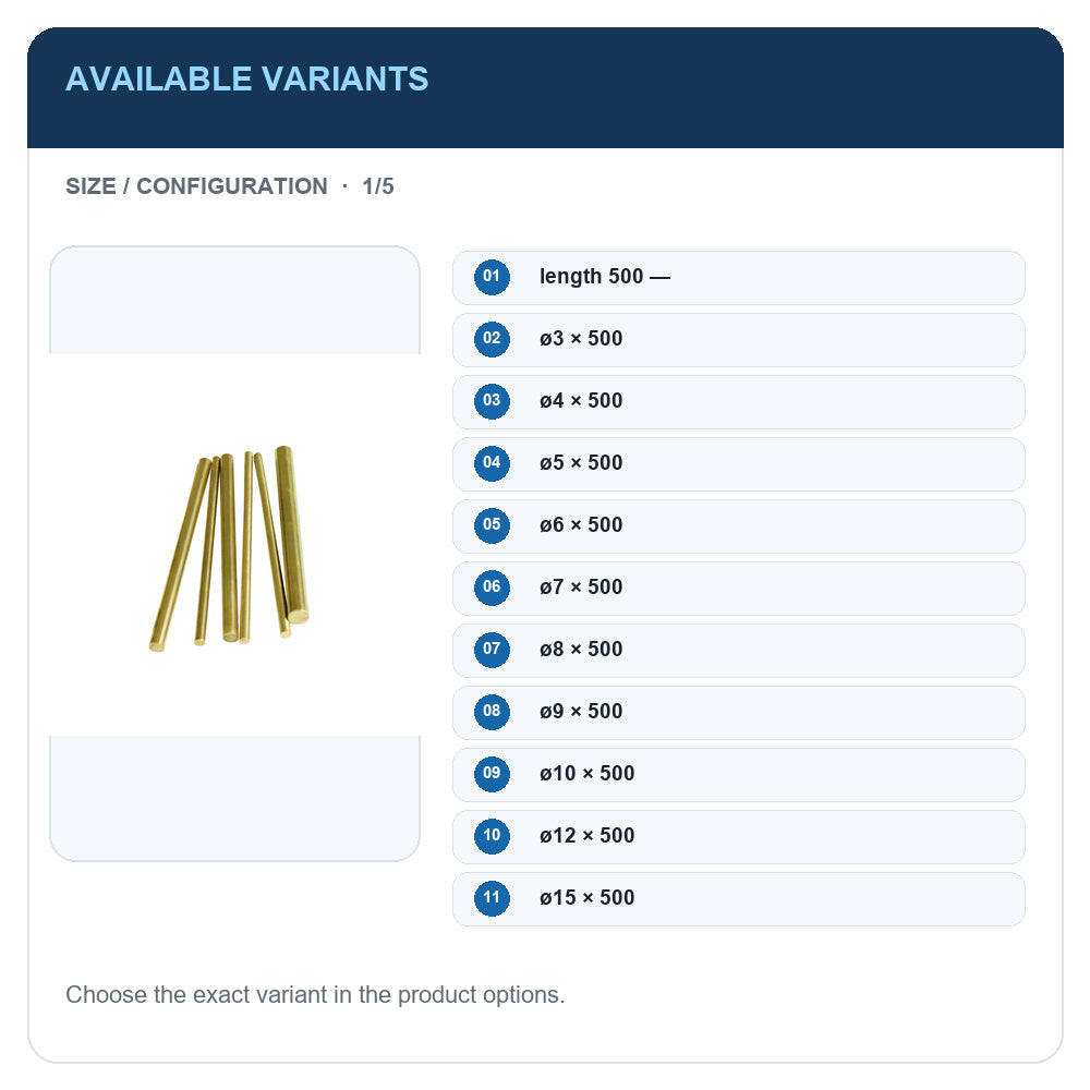 A1 · Available variants · 1