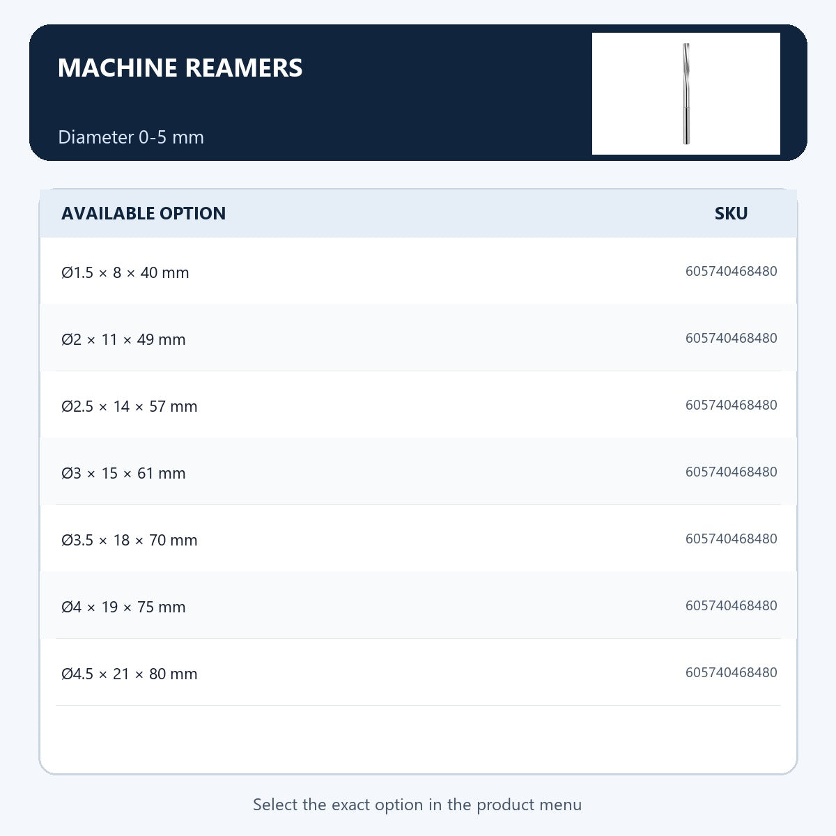 Machine reamers — Diameter 0-5 mm