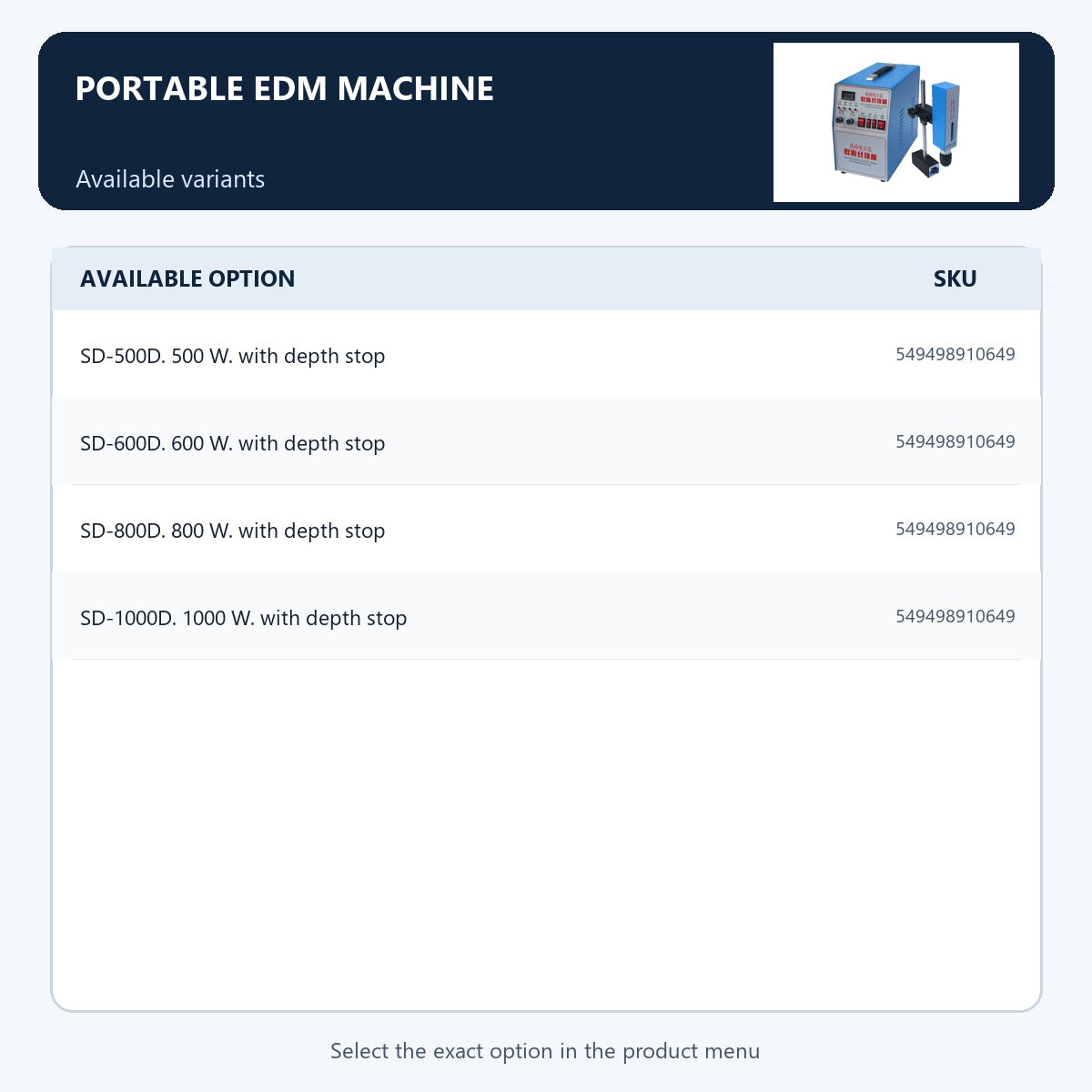 Portable EDM machine — Available variants