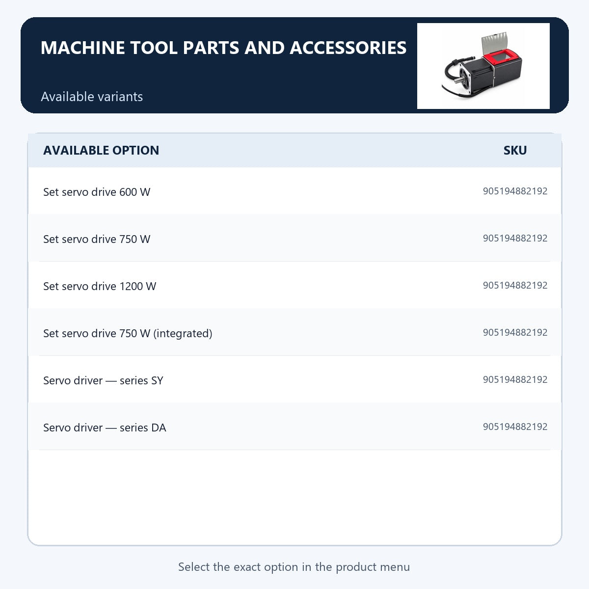 Machine tool parts and accessories — Available variants