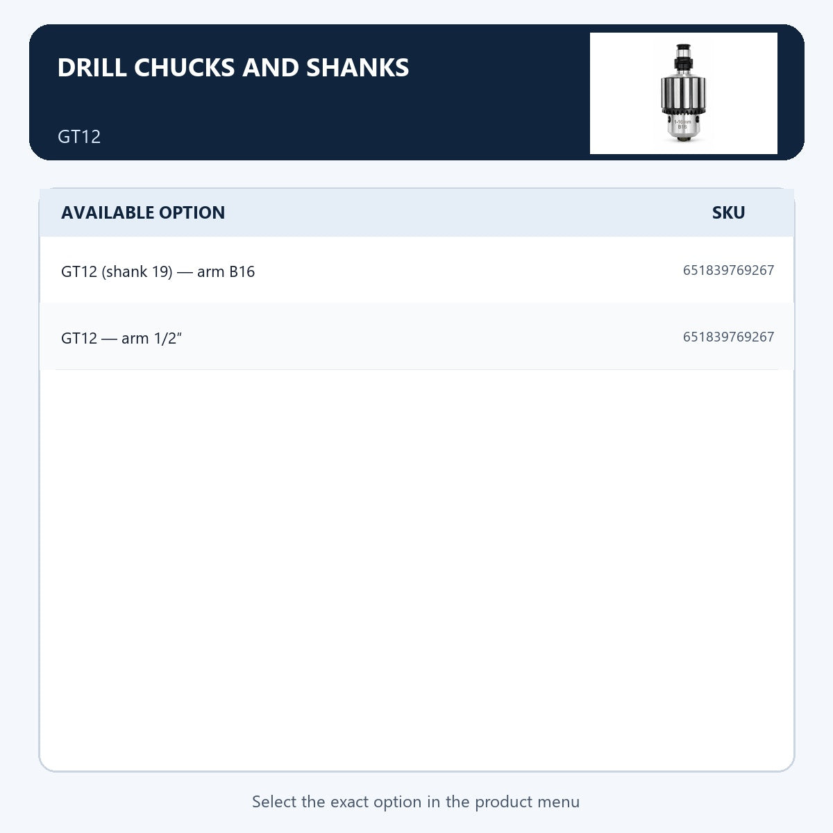 Drill chucks and shanks — GT12