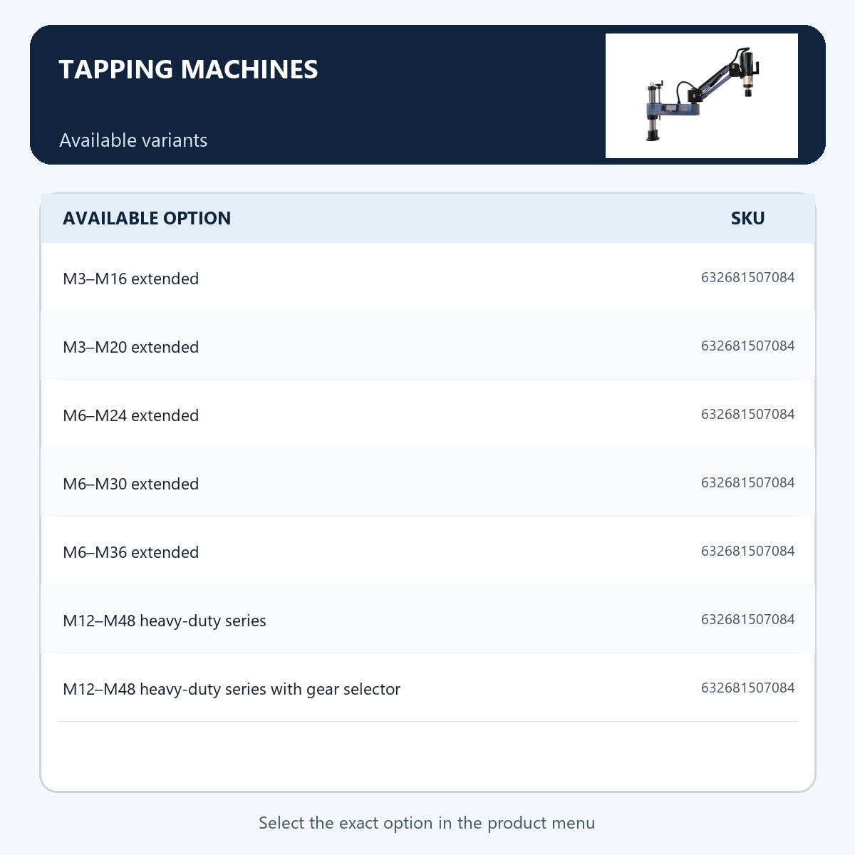 Tapping machines — Available variants