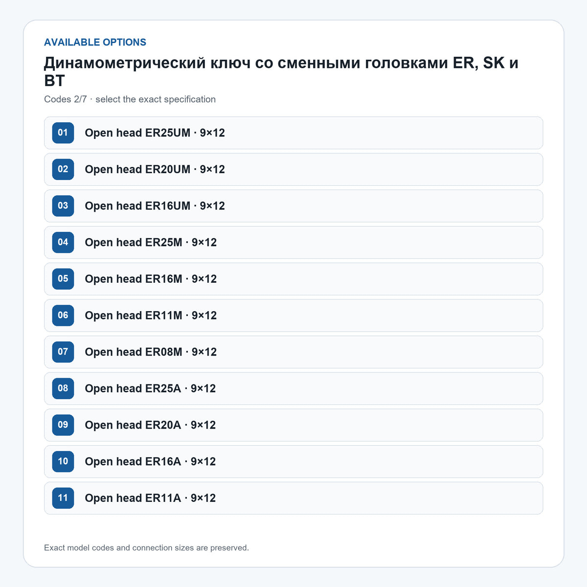 A1 · Динамометричний ключ зі змінними головками ER, SK і BT · 3/8