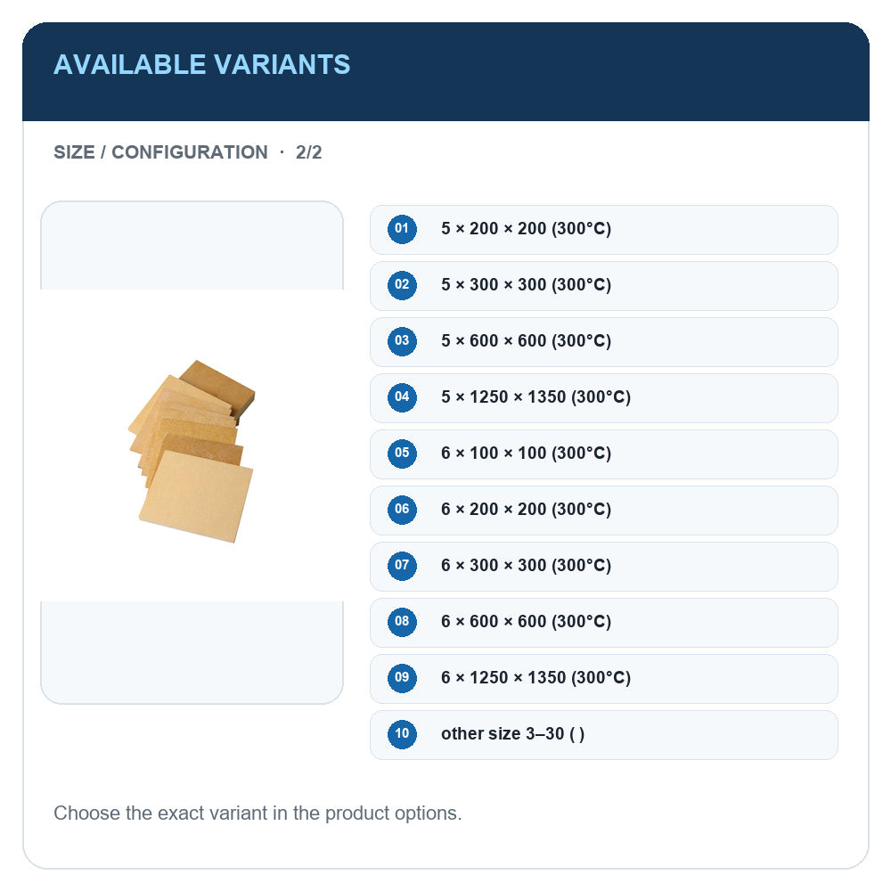 A1 · Available variants · 2