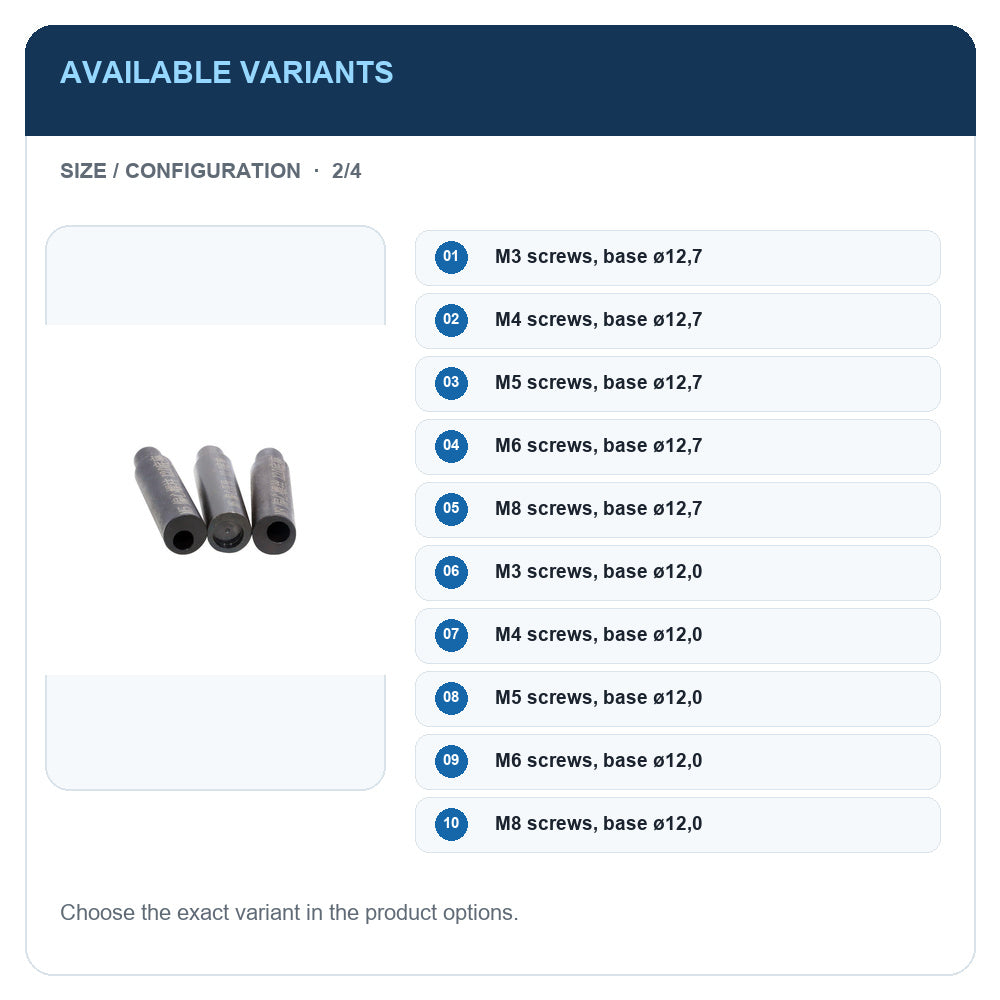 A1 · Available variants · 2