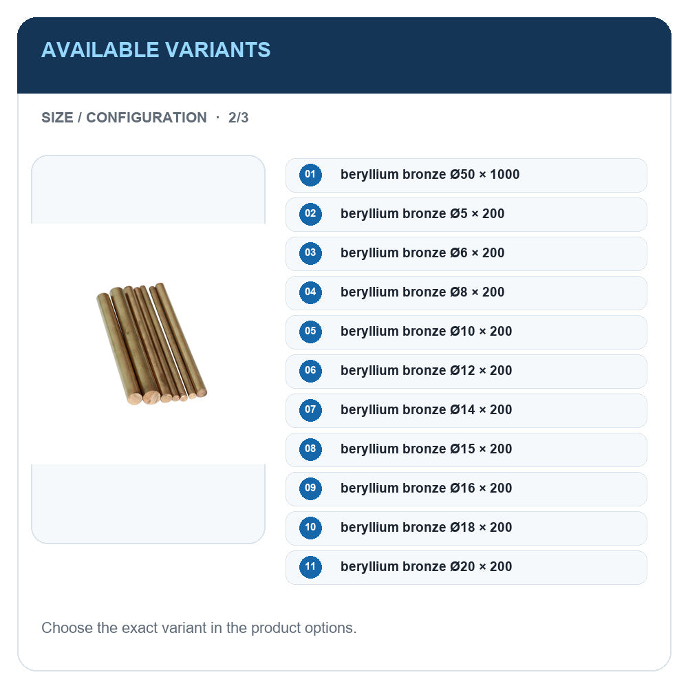 A1 · Available variants · 2