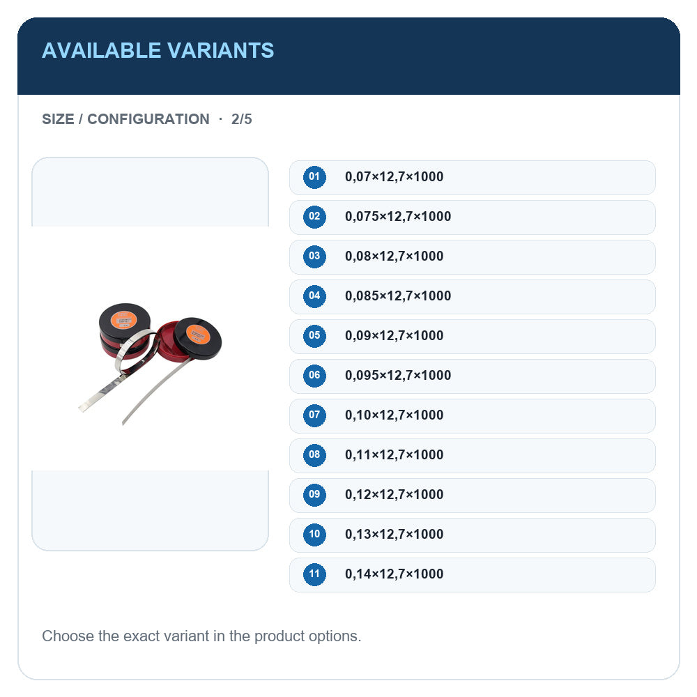 A1 · Available variants · 2