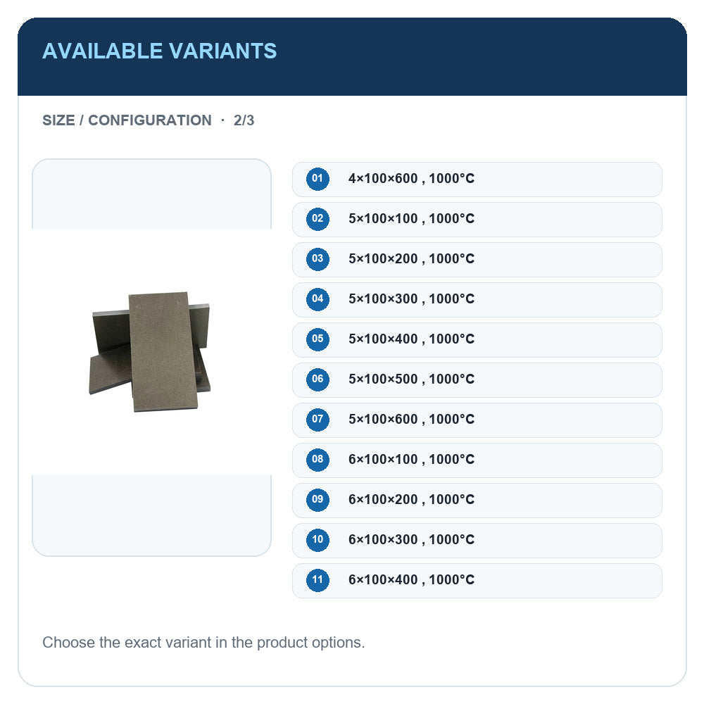 A1 · Available variants · 2