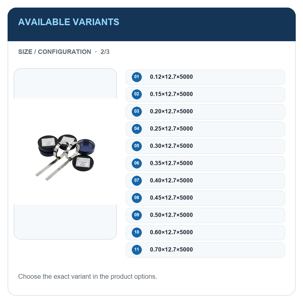 A1 · Available variants · 2