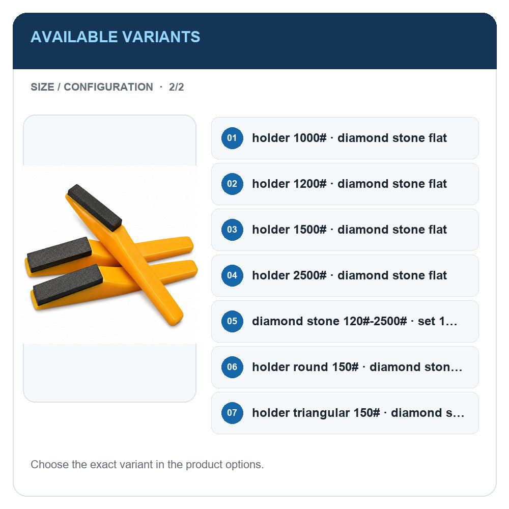 A1 · Available variants · 2