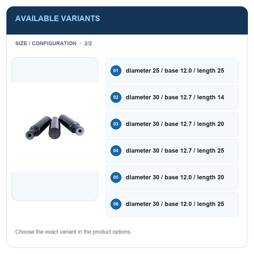 A1 · Available variants · 2