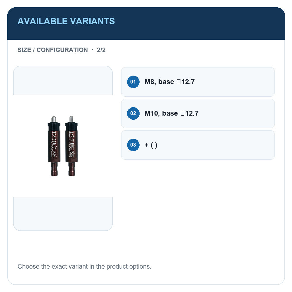 A1 · Available variants · 2