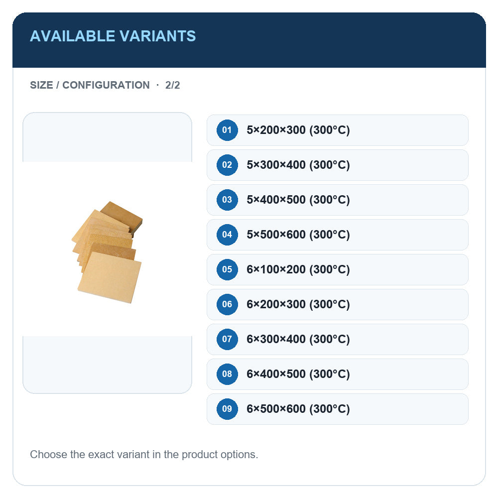 A1 · Available variants · 2