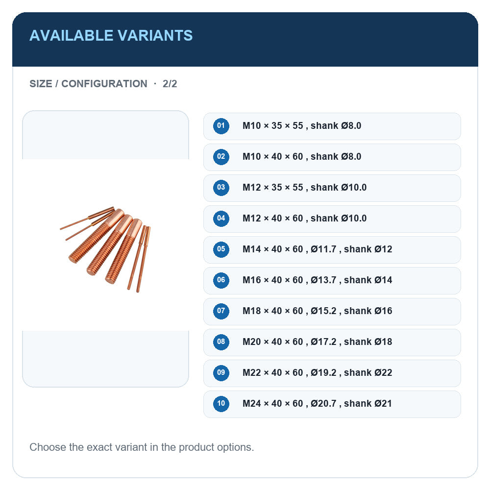 A1 · Available variants · 2