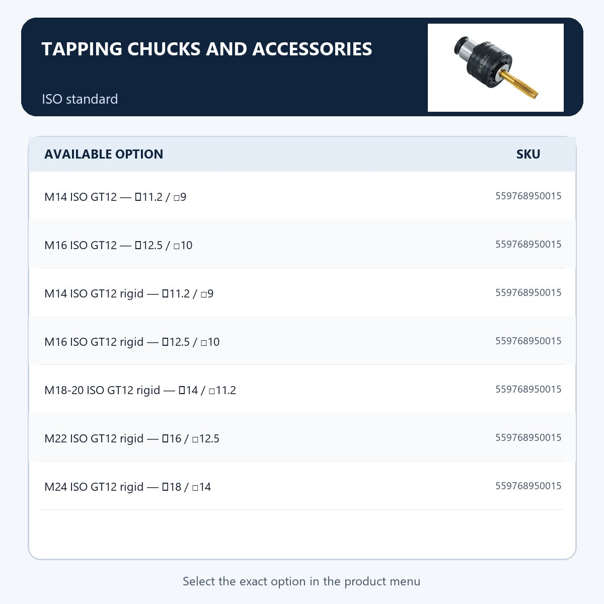 Tapping chucks and accessories — ISO standard