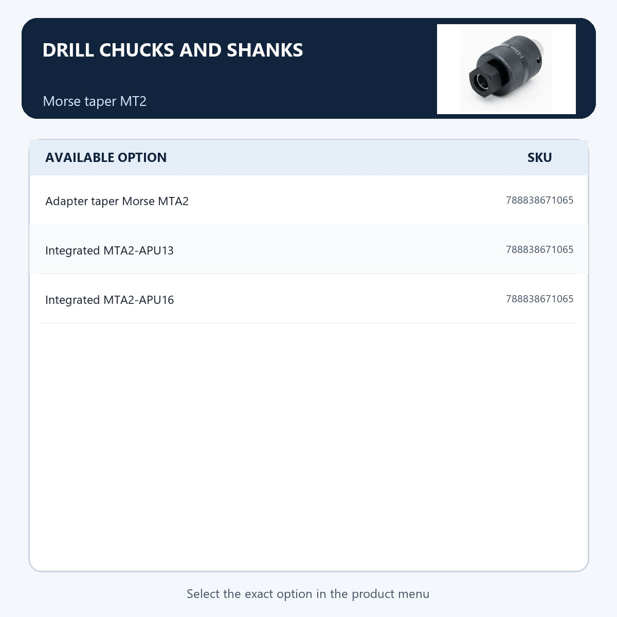 Drill chucks and shanks — Morse taper MT2