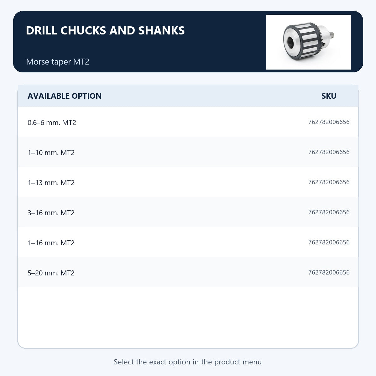 Drill chucks and shanks — Morse taper MT2