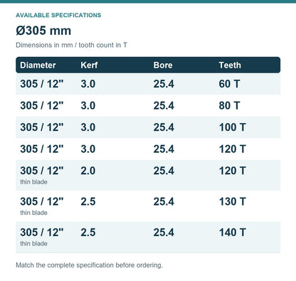 Пильные диски по алюминию 150–650 мм, 40–180 зубьев