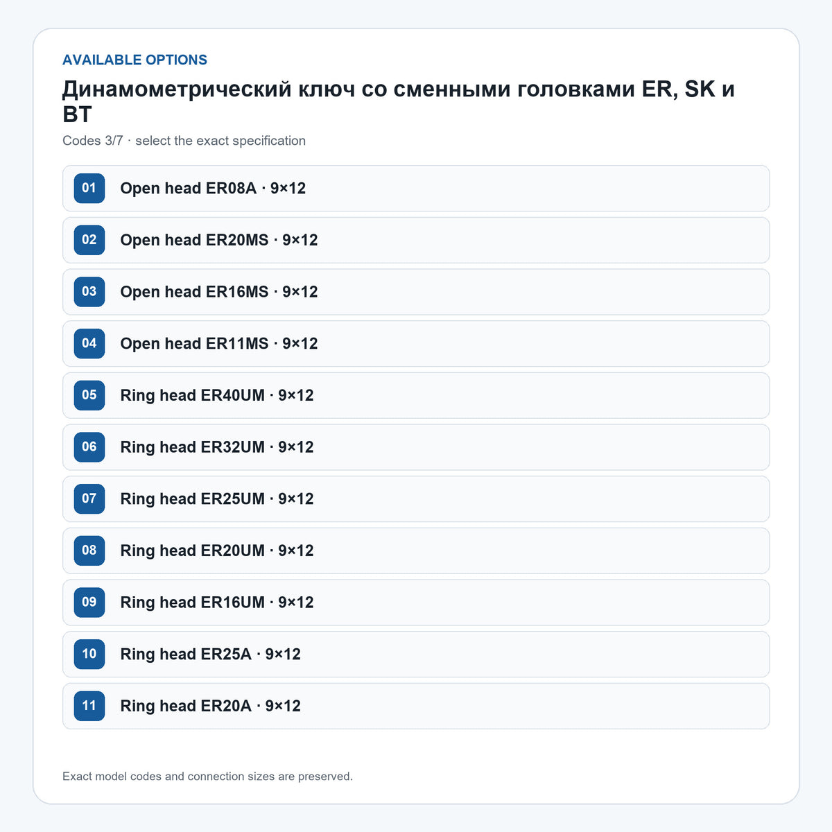 A1 · Динамометричний ключ зі змінними головками ER, SK і BT · 4/8