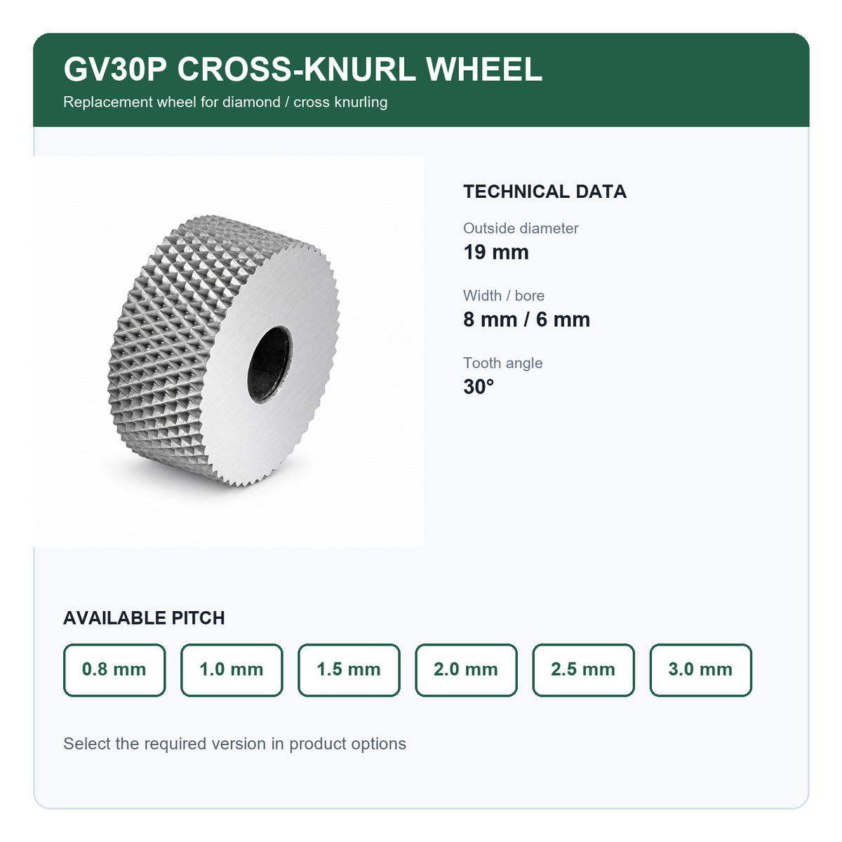 Ролик GV30P Ø19×8×Ø6 мм — варіанти кроку
