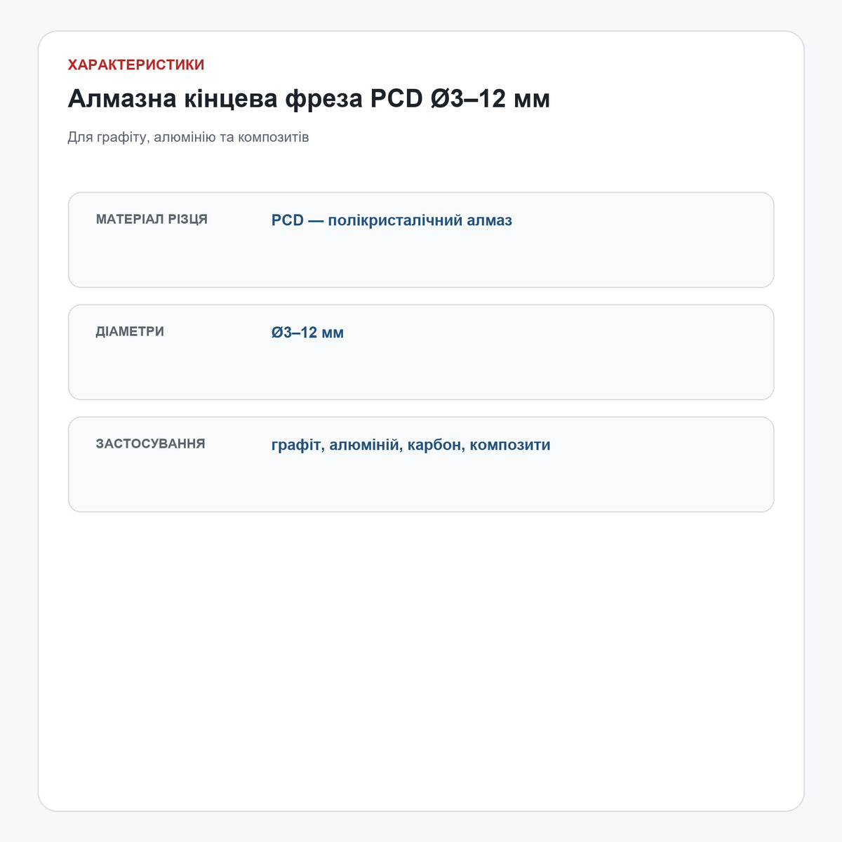 Алмазна кінцева фреза PCD Ø3–12 мм для графіту та композитів — характеристики