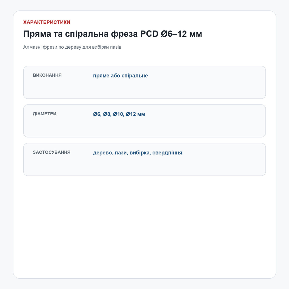Пряма та спіральна алмазна фреза PCD Ø6–12 мм по дереву — характеристики