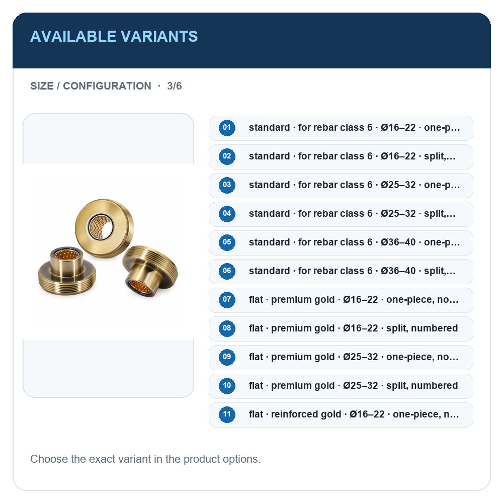 A1 · Available variants · 3