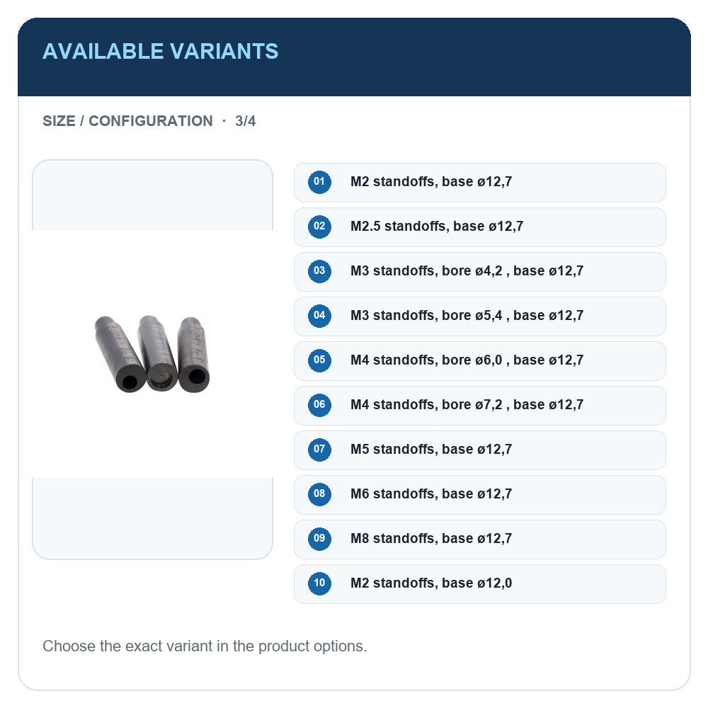 A1 · Available variants · 3