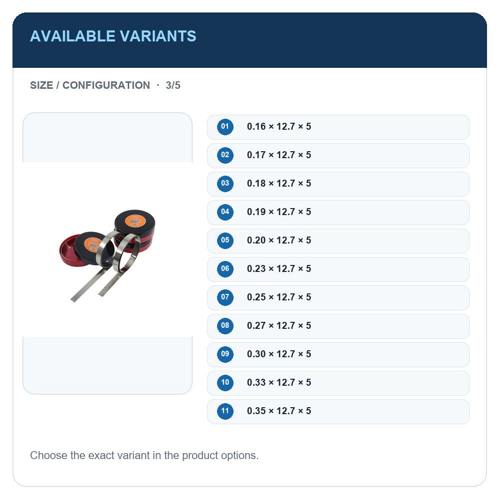 A1 · Available variants · 3