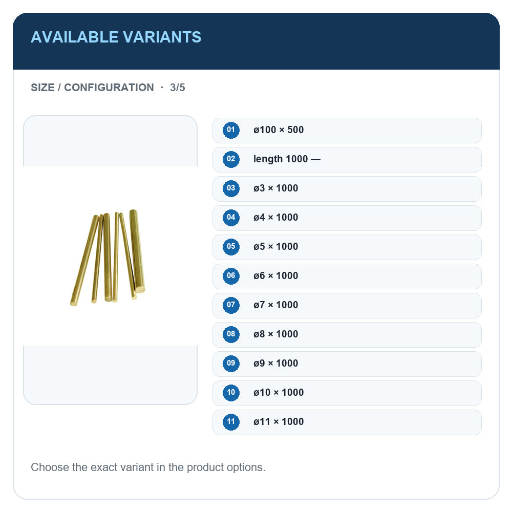 A1 · Available variants · 3