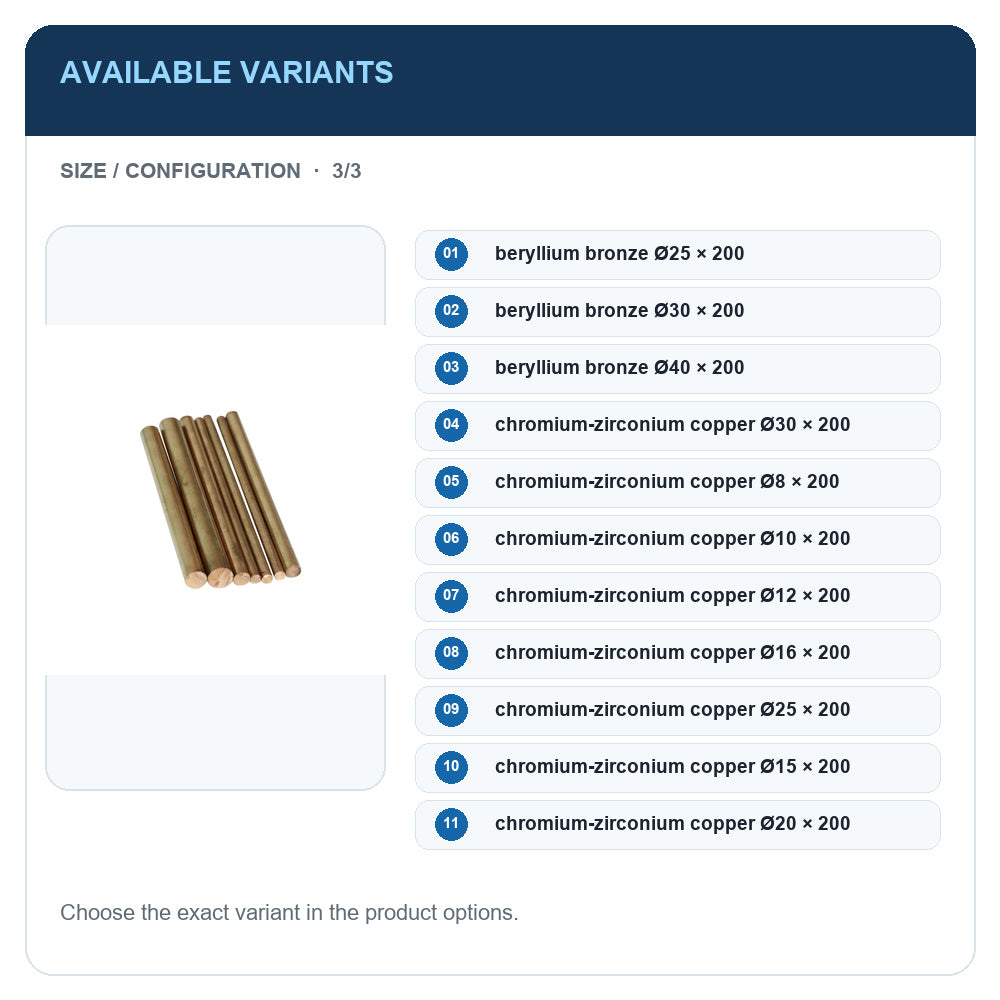 A1 · Available variants · 3