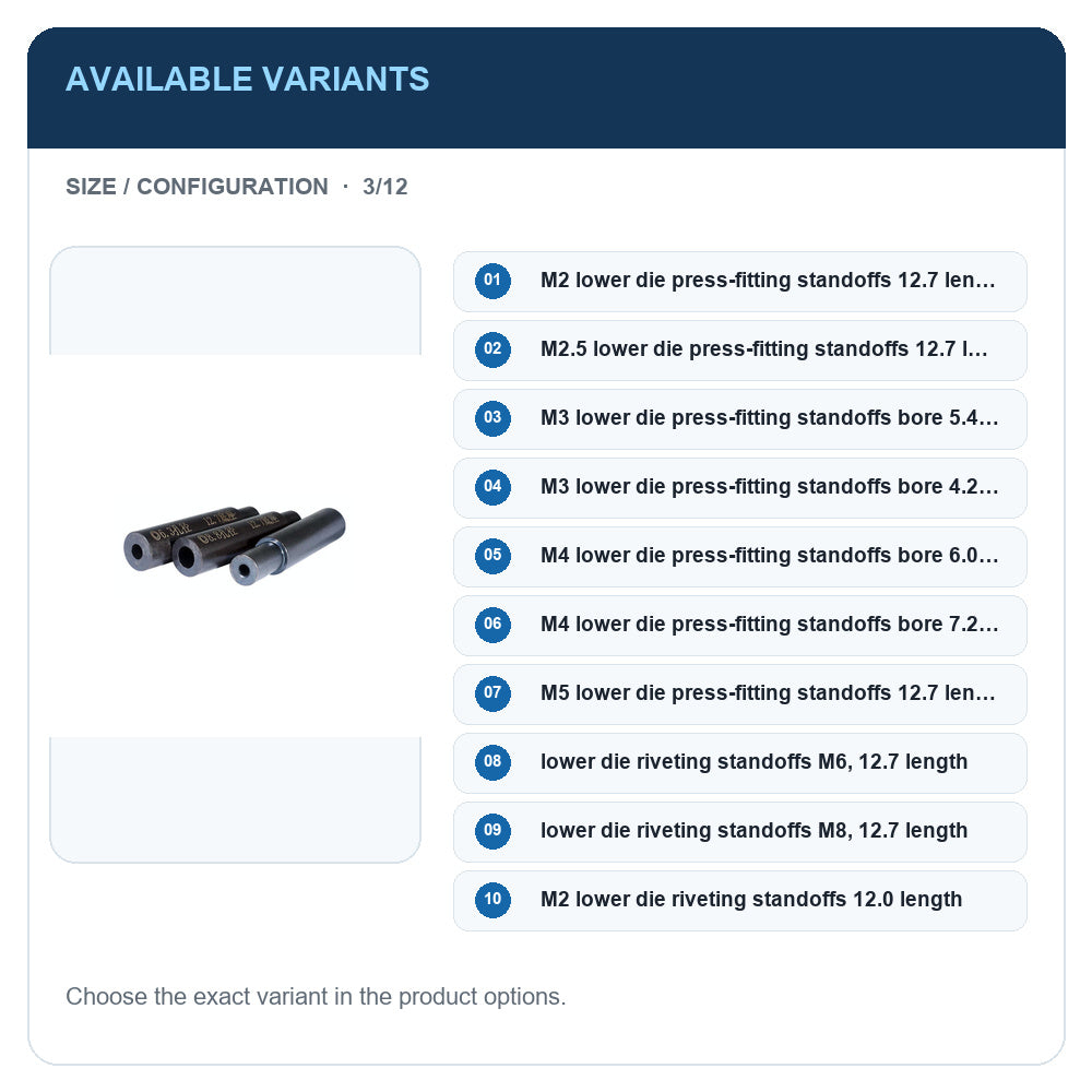 A1 · Available variants · 3