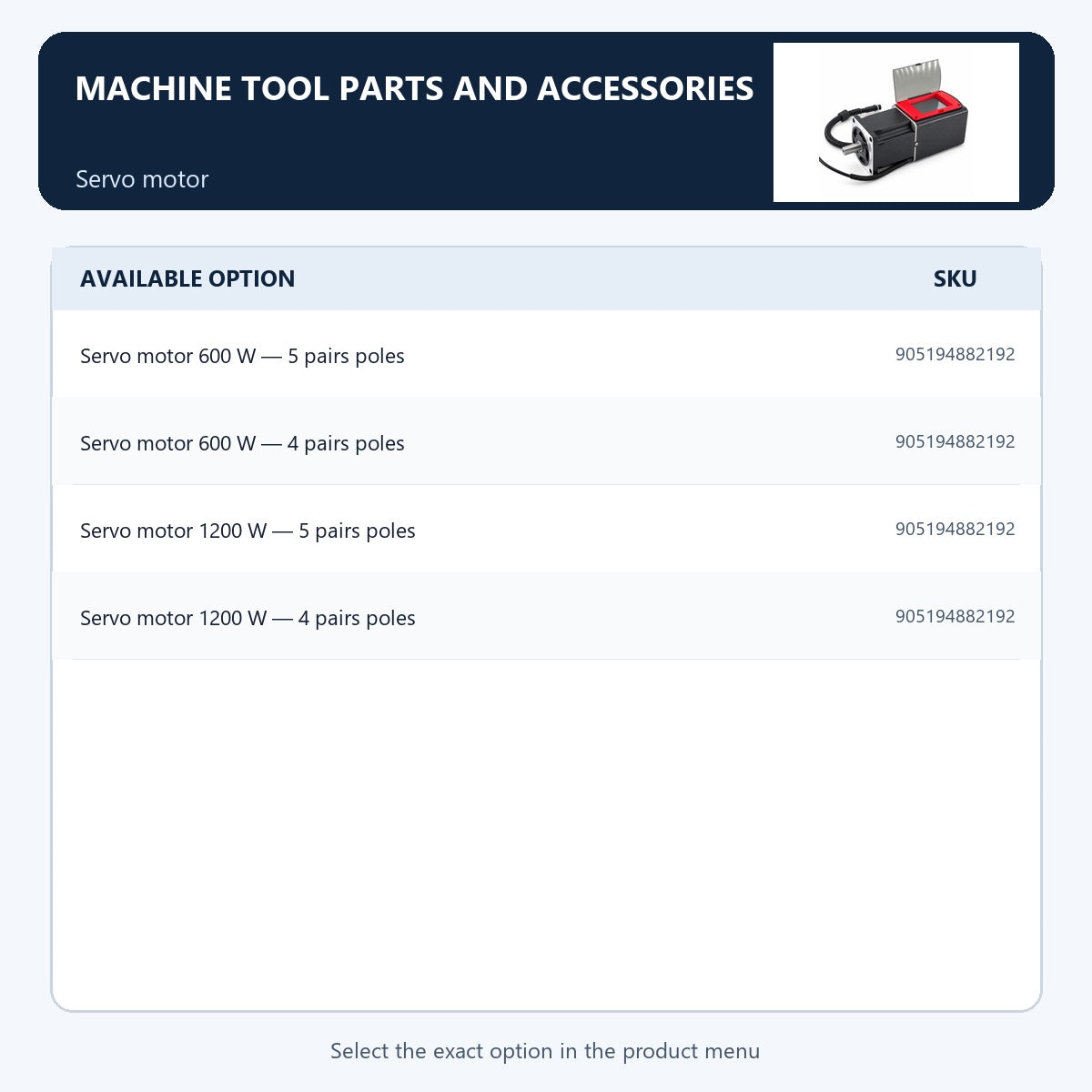 Machine tool parts and accessories — Servo motor