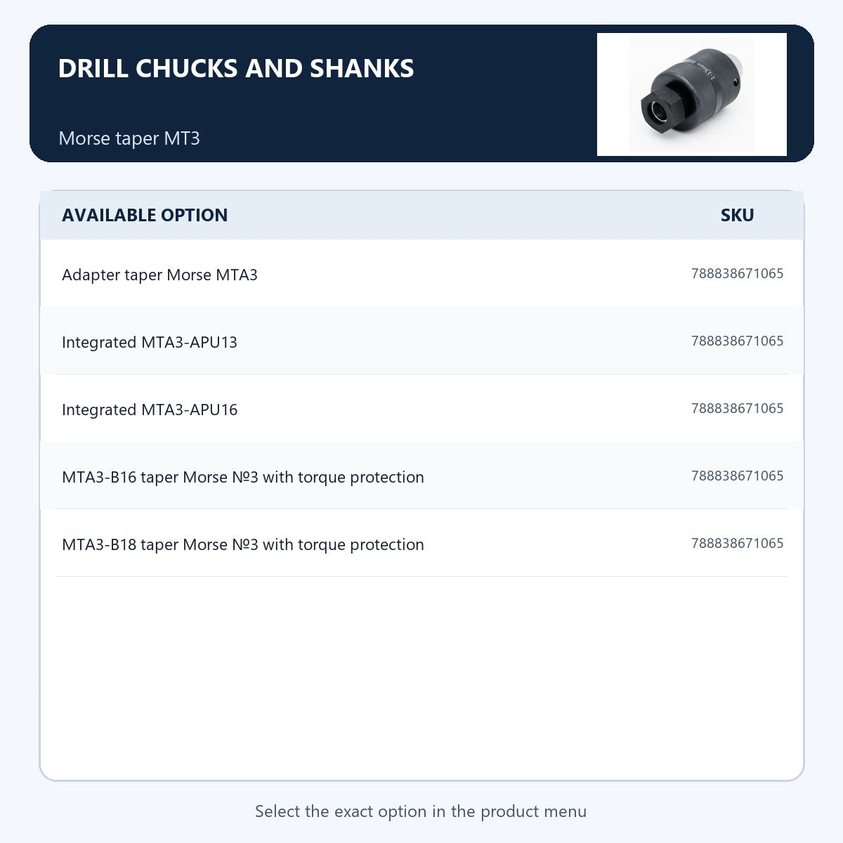 Drill chucks and shanks — Morse taper MT3